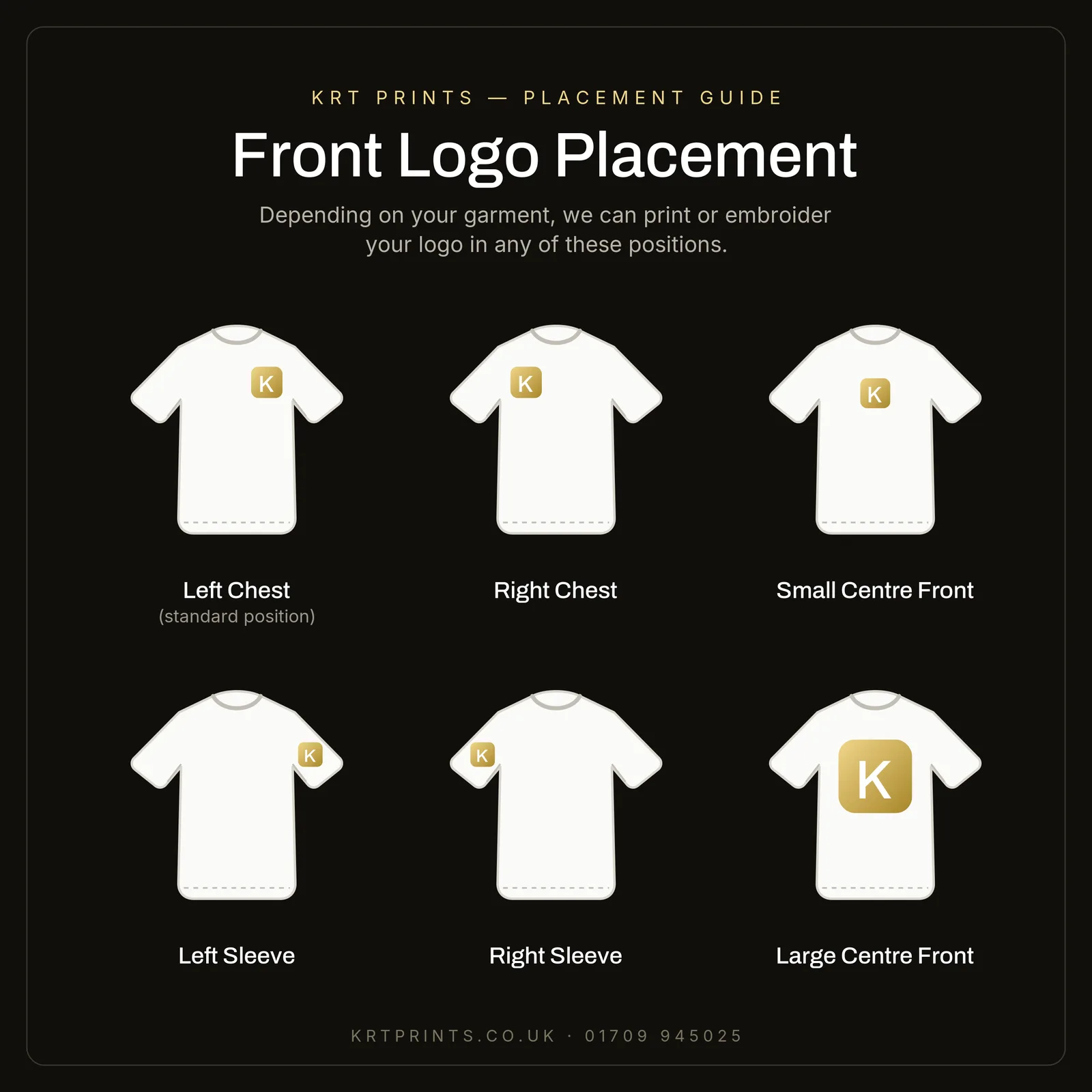 Diagram of the six front logo positions on a t-shirt: left chest, right chest, small centre front, both sleeves and large centre front